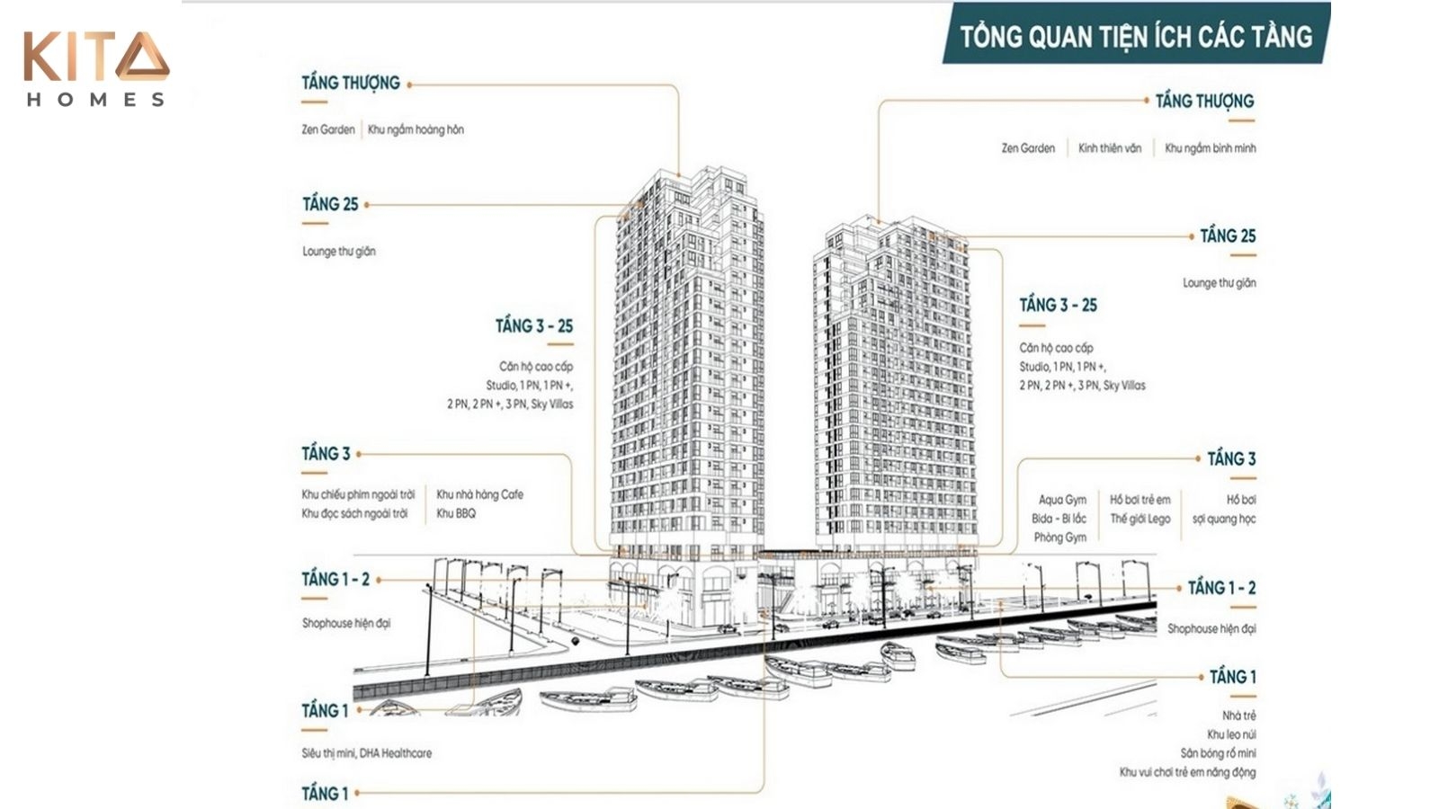 Mặt bằng tiện ích căn hộ chung cư Ansana By Kita