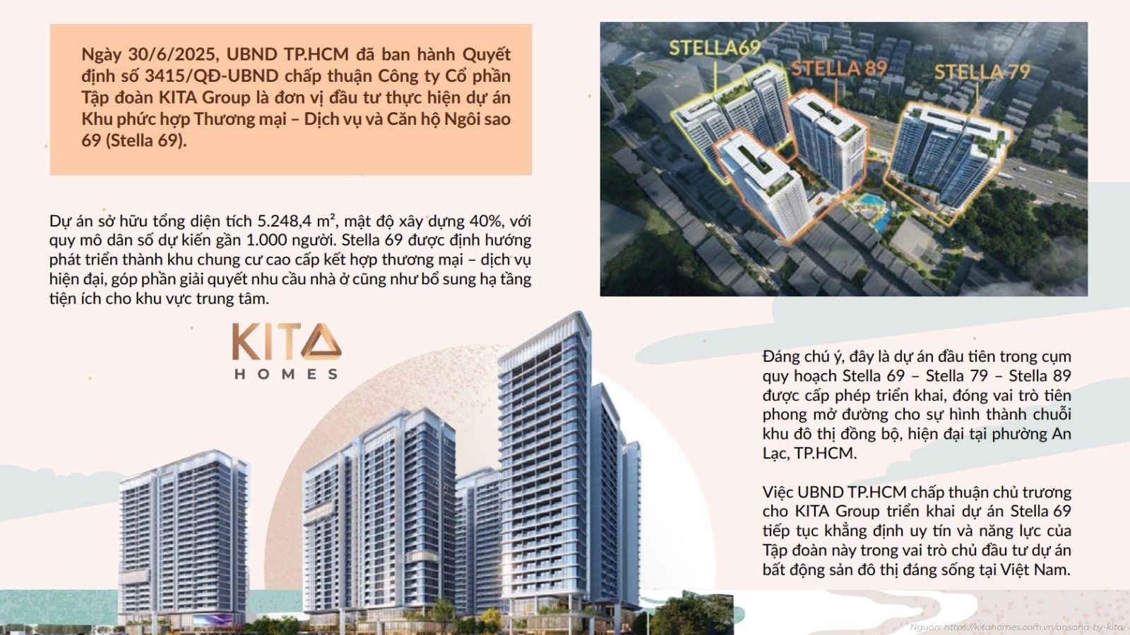 Thông tin tổng quan Dự án Ansana By Kita